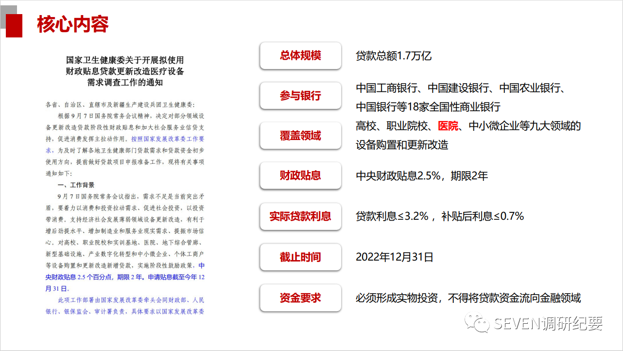 全國(guó)千億級(jí)醫(yī)療設(shè)備更新改造項(xiàng)目|康立生物整體解決方案